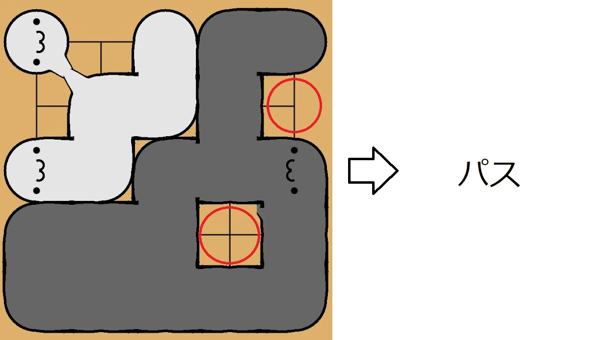 A group with two eyes cannot be captured